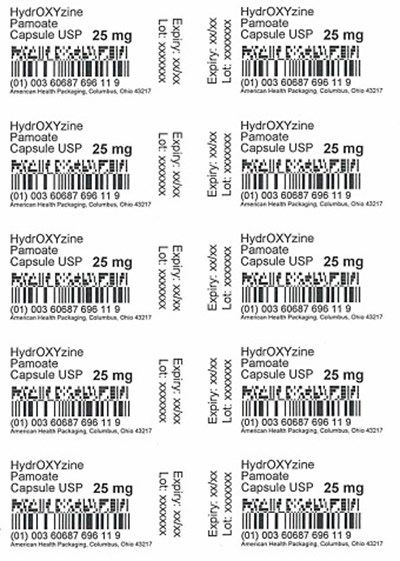 25 mg HydrOXYzine Pamoate Capsule Blister - 25mg Blister